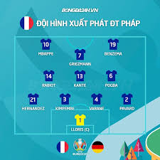 Cuộc đấu giữa hai ông lớn là đt pháp và đức trong cuộc chạm trán tâm điểm tại bảng f, euro 2020 sẽ vô cùng cam go khi cả hai ứng cử viên cho chức vô địch đều không muốn có bất kỳ sai lầm nào khi bị xếp vào bảng tử thần. Ekwsi Abotpnjm