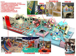 What Is Indoor Playground Indoor Playground Indoor Playground Equipment Indoor Play Centre