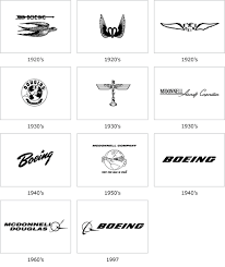 Superman logo tipografía fuente, superman fuente png. Boeing Logo And Airbus Logo Vivid History With Details