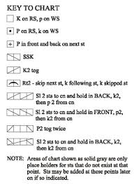 21 abiding tree skirt size chart