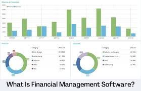 Learn to be a better investor. Top 10 Best Financial Management Software And Solutions