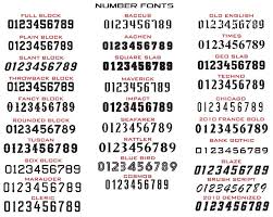 Different Fonts Styles For Numbers Number Fonts Different Font Styles Font Styles