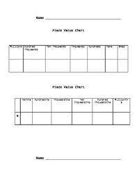 Place Value Chart To The Millions And Millionths