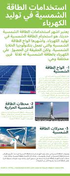 استخدامات الطاقة الشمسية في توليد الكهرباء In 2021 Uses Of Solar Energy Solar Energy Solar
