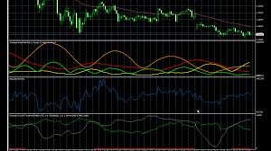 The subreddit is divided into two different flairs, daily discussion and altcoin discussion. Best Forex Broker Uk Reddit Adx Forex Strategy Pdf Grit Ventures