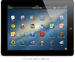 Get Easiest Way Of Remote Access To Pc Or Mac Apps With Parallel Access Ipad Apps Ipad Review Ipad Apps Windows Programs