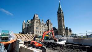 The work of man complements the work of nature. Parliament Hill Is Getting The Reno Of The Century And Some Mps Say They Re Being Kept In The Dark Cbc News