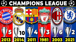 Maybe you would like to learn more about one of these? Watch Uefa Champions League All Winners List Of All Uefa Champions League Winners By Year Fifa World Cup Countries Players News Videos Social Media Lifestyle