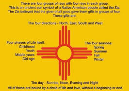 Zia Symbol Meaning Native American Symbols American Symbols Native American