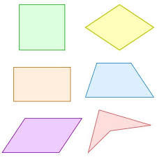Quadrilaterals Picture Images Of Shapes Quadrilaterals Quadrilateral Shapes Shapes
