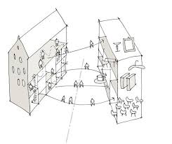 Concept Design Drawing Of Future Museum Museum Our Lord In The Attic Concept Design Designs To Draw Museum
