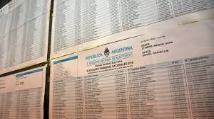 Tribunal electoral de la provincia de misiones. Elecciones 2021 Habilitaron La Consulta Del Padron Electoral Provisorio Noticias De Mar Del Plata