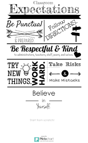 Classroom Expectations 8th Grade Classroom Expectations Classroom Expectations Poster High School Classroom