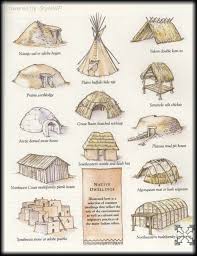 Native American Houses Native American Studies Native American Houses Native American Projects