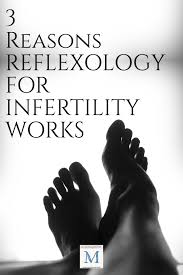 A reflexology foot chart is a commonly used tool in complimentary medicine with reflexology becoming increasingly popular for reducing pain and stress. 3 Reasons Reflexology For Infertility Works Expert Written Article