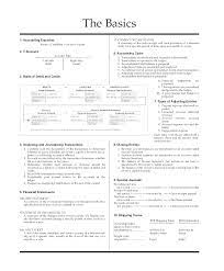 Postingan lama featured post craig thanksgiving dinner : Pdf Accounting Book Warrent 23 Fitra Ryan Academia Edu