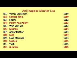 Anil Kapoor Movies List Youtube Yaar bina chain kahan re starcast: anil kapoor movies list