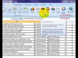 Aturlah opsi keamanan di microsoft excel agar program dapat menjalankan makro. Cara Membina Carta Menggunakan Ms Excel Youtube