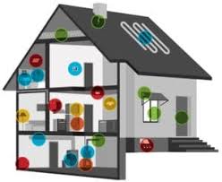 17+reasons to have a home energy audit a home energy audit is a home assessment to determine how much energy is used in the household and to come up with measures to reduce energy consumption. What Are The Benefits Of A Home Energy Audit Enertia Hvac R