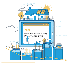 residential electricity price trends