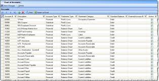 Chart Of Accounts