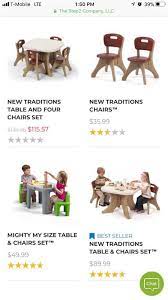 Some assembly is required for this plastic table and chair set. Step2 Traditions Table Chairs Set Desks Desk Sets Evertribehq Toys Games