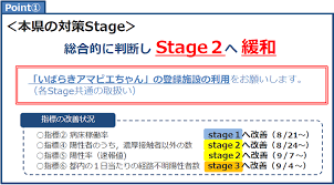 【速報】新型コロナ、茨城県が74人の新規感染確認 70人超えは6月12日以来 茨城新聞クロスアイ 07/21(水) 16:11 9æœˆ8æ—¥çŸ¥äº‹è¨˜è€…ä¼šè¦‹ èŒ¨åŸŽç‰ˆã‚³ãƒ­ãƒŠnext å¯¾ç­–stageã¯stage2ã¸ç·©å'Œ èŒ¨åŸŽçœŒ