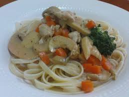Title spaghetti carbonara simple buat orang lapo file type = jpeg source image @ buatoranglapo.com download image. Resepi Carbonara Pedas Resepimyresepi Boloit Com