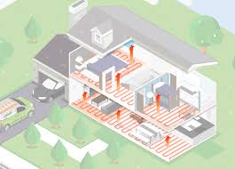 Our electric radiant ceiling heating system also eliminates cold and hot spots throughout the environment. Radiant Heat System Installation Repair Unique Indoor Comfort