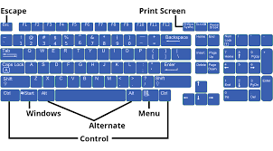 Keyboard Shortcuts Computer Applications For Managers