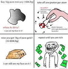 troll physics - Meme by The_empire :) Memedroid