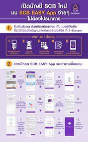 We did not find results for: à¸¡à¸²à¸•à¸£à¸à¸²à¸£à¹€à¸¢ à¸¢à¸§à¸¢à¸² 5 000 à¸šà¸²à¸—