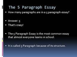 Make your introductory paragraph brief. Quick Review Thesis Statement Main Idea Of Your Essay Topic Sentence First Sentence Of Each Body Paragraph Introduce How This Paragraph Will Support Ppt Download