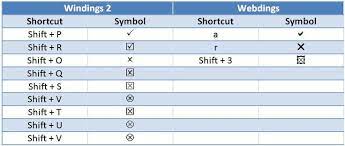 How To Insert A Tick Symbol In Microsoft Word Itproportal Com Microsoft Office 365 Microsoft
