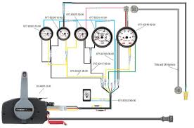 Yamaha ra100 schematic diagram 561 kb. 1998 Yamaha Outboard Wiring Diagram Total Wiring Diagrams Straw