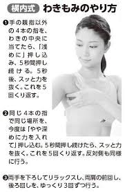 脇が痛い 脇の下のリンパマッサージ バストアップ 小顔効果 わきもみ のやり方 ケンカツ health fitness uig health