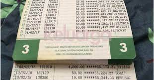 Namun, tidak dapat disangkal, ada yang simpan duit di tabung haji sebagai alternatif dari bank. Simpan Duit Anak Di Tabung Haji Tak Banyak Tapi Hasilnya Super Awesome Macam Ibu Ni Keluarga