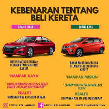 Surat perjanjian jual beli tanah dan bangunan; Sarawak Aritok On Twitter Tabungkereta Apa Formula Beli Kereta Bang Kereta Adalah Setahun Gaji Kita Gaji Rm2000 X 12 Rm24 000 Jadi Pakailah Axia Jadilah Anak Saya Ramai Bang Belilah Kereta Alza