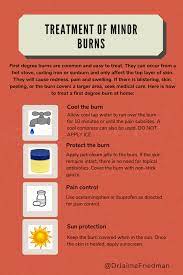 First Aid At Home Pediatrician Mom Drjaimefriedman First Aid For Kids First Aid Kids Health