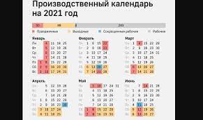 Ссылка на производственный календарь на 2021 год, утвержденный правительством рф. Sleduyushie Dlinnye Vyhodnye Rossiyan Zhdut V Fevrale Predstavlen Kalendar Prazdnikov Na 2021 Novosti Rossiya Metro