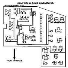 Fuse panel layout diagram parts: Fuse Box Mitsubishi Galant 2000 Wiring Diagram