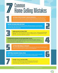 Avoid These 7 Common Selling Mistakes Selling Realestate Buying Forsale Realtor Sell Realestateagent Home Marketing Property Sales Sale Sold Hou