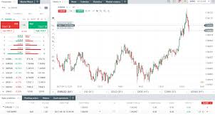 Only regulated brokers · full brokers reviews · user's real rating Xtb Review Is Xtb A Scam Or Legit Forex Broker 2021
