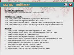 Maybe you would like to learn more about one of these? Soalan Qada Dan Qadar Selangor Q