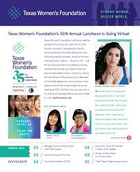 Summer 2020 Newsletter by Texas Women's Foundation