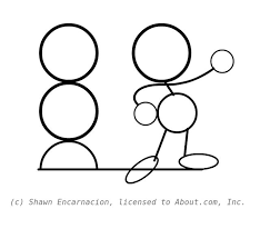 Simple Cartoon Shapes Allow You Draw Any Cute Character Simple Cartoon Cute Cartoon Characters Simple Cartoon Characters