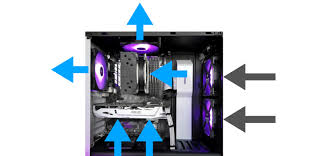 What type of cleanroom is right for you? Negative Air Pressure More Dust Cooling Linus Tech Tips