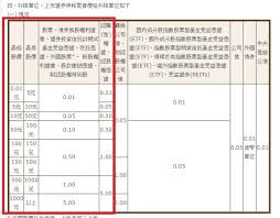 熱衷於交易，主要交易商品有期貨、選擇權、股票、美股、美股選擇權。 選擇權部分買方和賣方都做，週選做當沖、月選做波段。 期貨部分當沖和波段皆有做。 主要獲利來自於長線和加碼單，短線練功兼避險。 交易就像職業運動，就是基本動作 + 不斷的練習. ç•¶æ²–é™ç¨… å¥½å¿ƒå‹• æ­å°æ•£æˆ¶ å®Œå…¨æ'ˆä¸åˆ°æ²¹æ°´ å…§å¹• ç¾Žè‚¡å¤§è´å®¶ å°è‚¡ å•†å'¨è²¡å¯Œç¶²