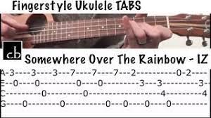 Get to know your apple watch by trying out the taps swipes, and presses you'll be using most. Somewhere Over The Rainbow Bruddah Iz Fingerstyle Ukulele Tutorial Youtube