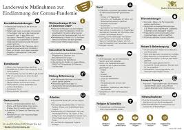 Hilfreiche tipps, tricks und hinweise zur umgang mit der aktuellen situation. Die Aktuellsten Informationen Zum Thema Coronavirus Gemeinde Monchweiler Gemeinde Monchweiler